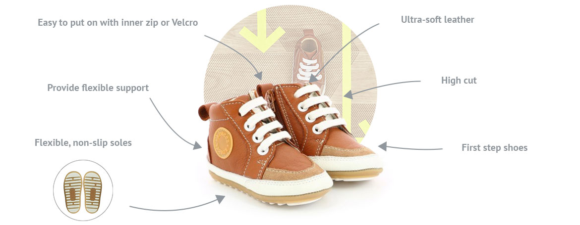 Technical drawing of the Mini Me Robeez shoes