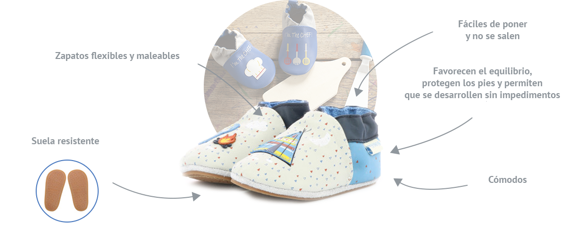 Dibujo técnico de los zapatos Mini Sohez Robeez
