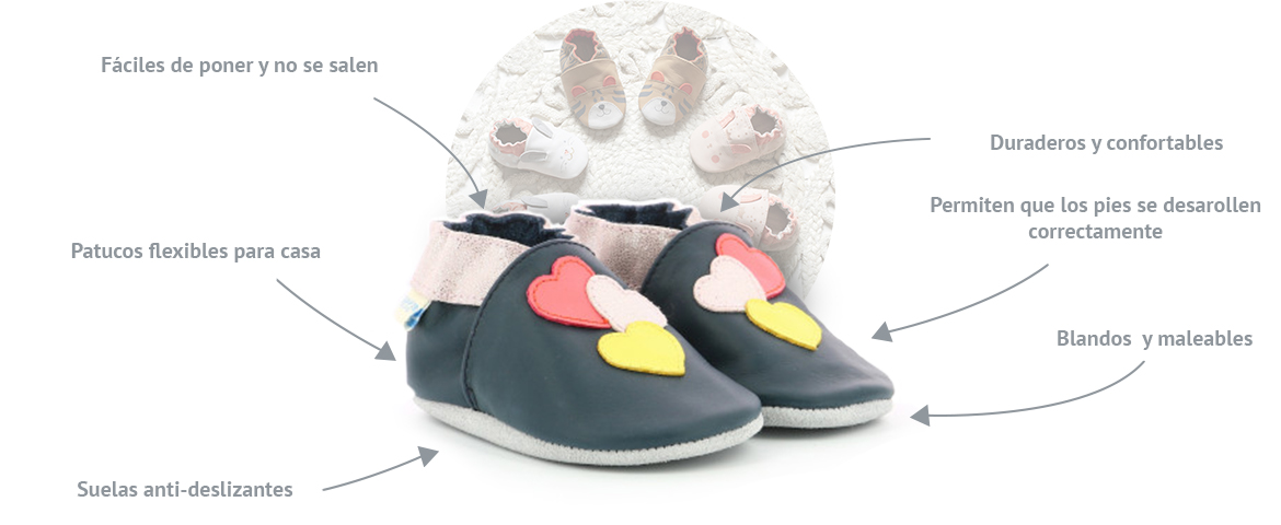 Dibujo técnico de las zapatillas Robeez Soft Sale